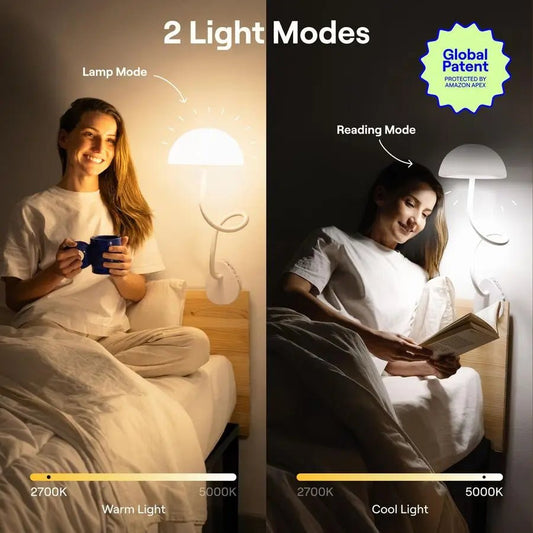 Clip - On Bedside Lamp - DailyBasicNeeds.com