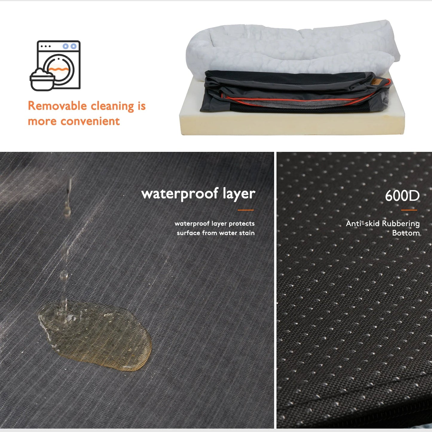 Super Soft Orthopedic Foam Pet Bed - DailyBasicNeeds.com