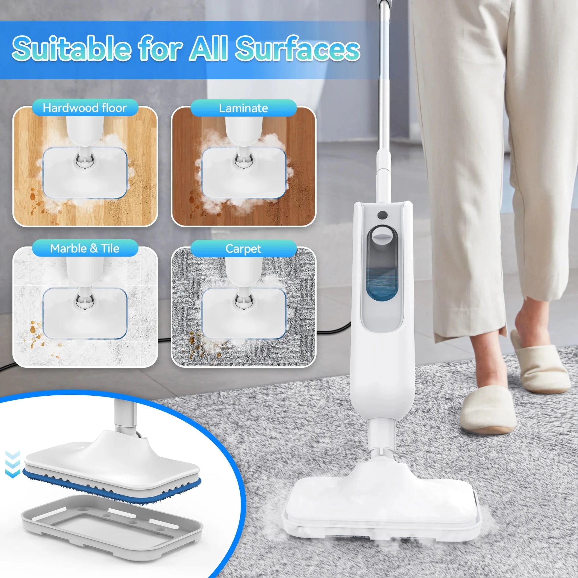 6 in 1 Scrubbing Steam Vac Mop - DailyBasicNeeds.com