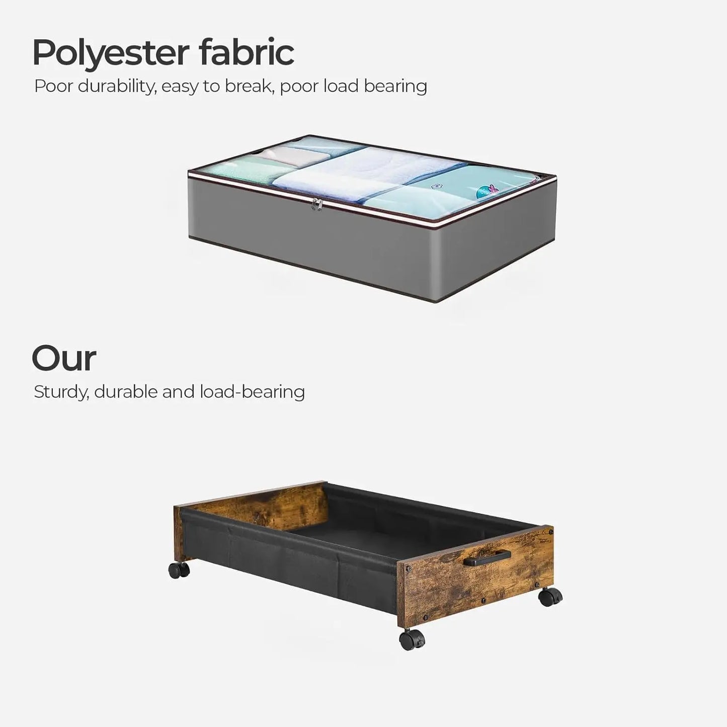 Under Bed Storage with Wheel