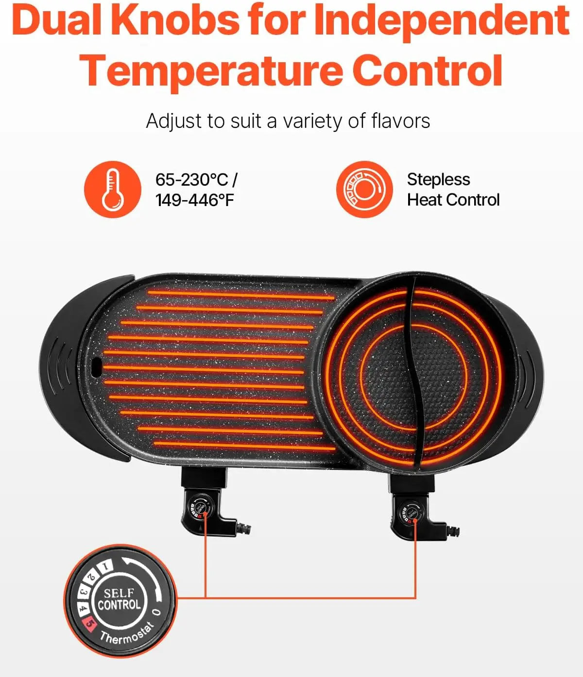 2-in-1 Grill and Hot Pot
