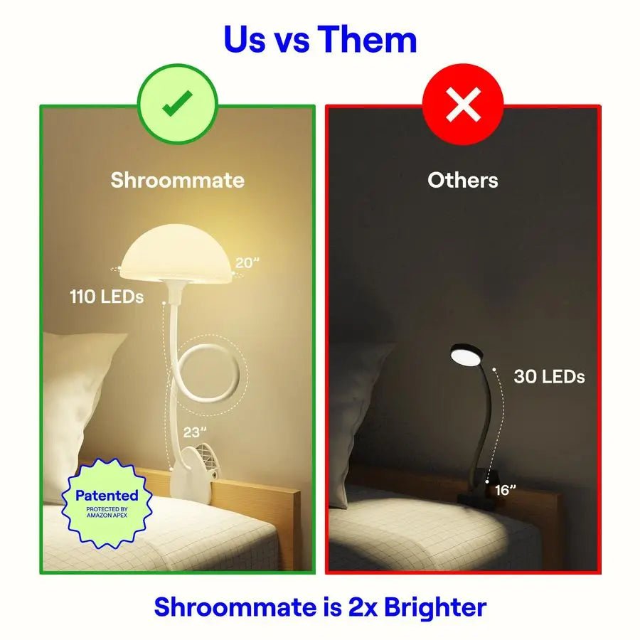 Clip - On Bedside Lamp - DailyBasicNeeds.com
