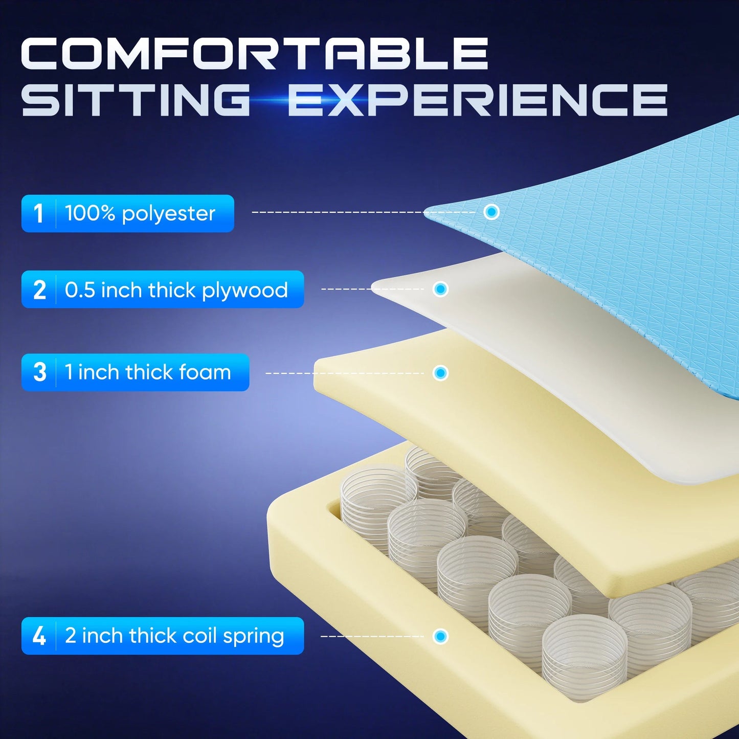 Ergonomic Computer Gaming Chair - DailyBasicNeeds.com