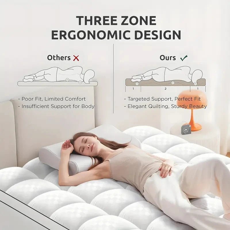 Extra Thick Mattress Covers - DailyBasicNeeds.com