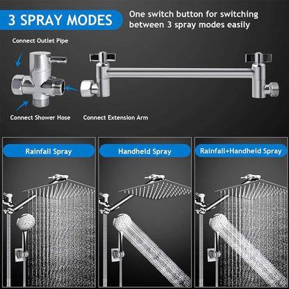 High Pressure Rain Shower Head - DailyBasicNeeds.com