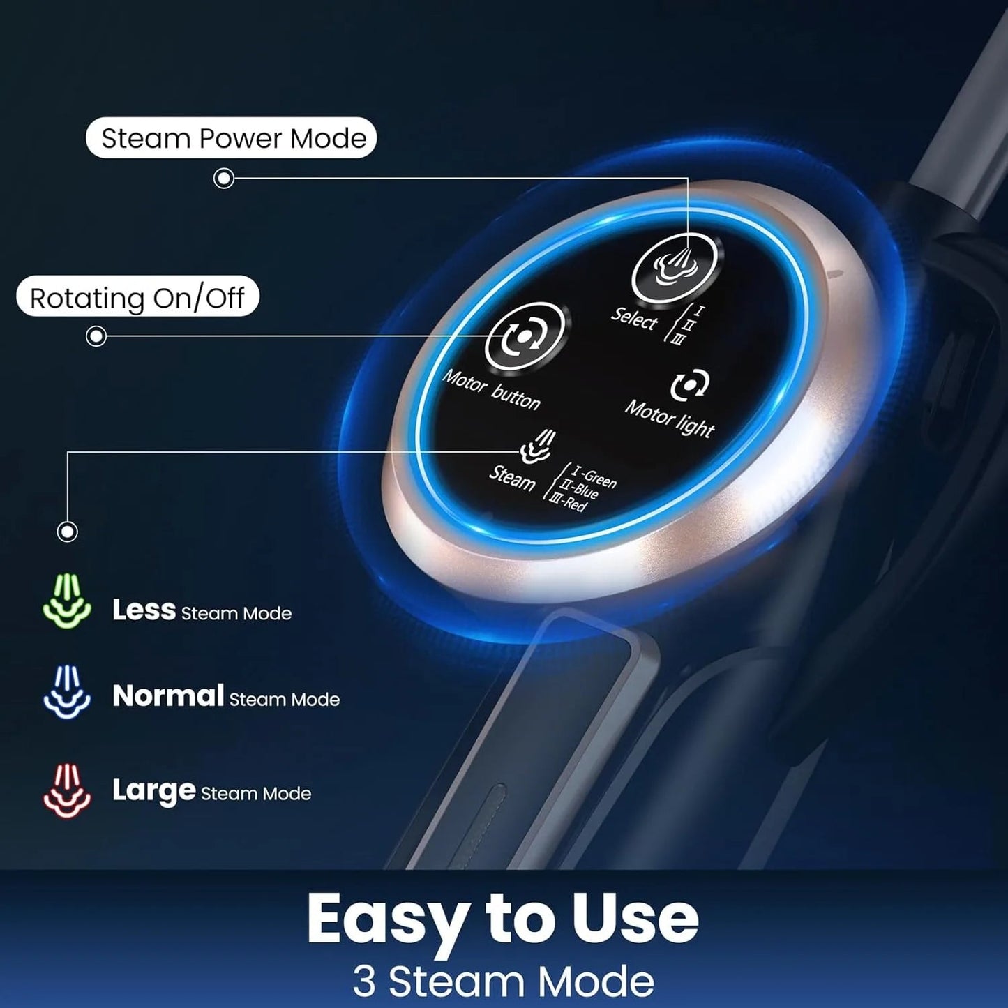 Steam Mop Cleaner - DailyBasicNeeds.com