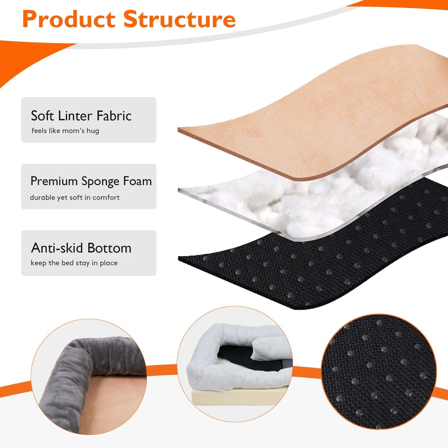 Super Soft Orthopedic Foam Pet Bed - DailyBasicNeeds.com