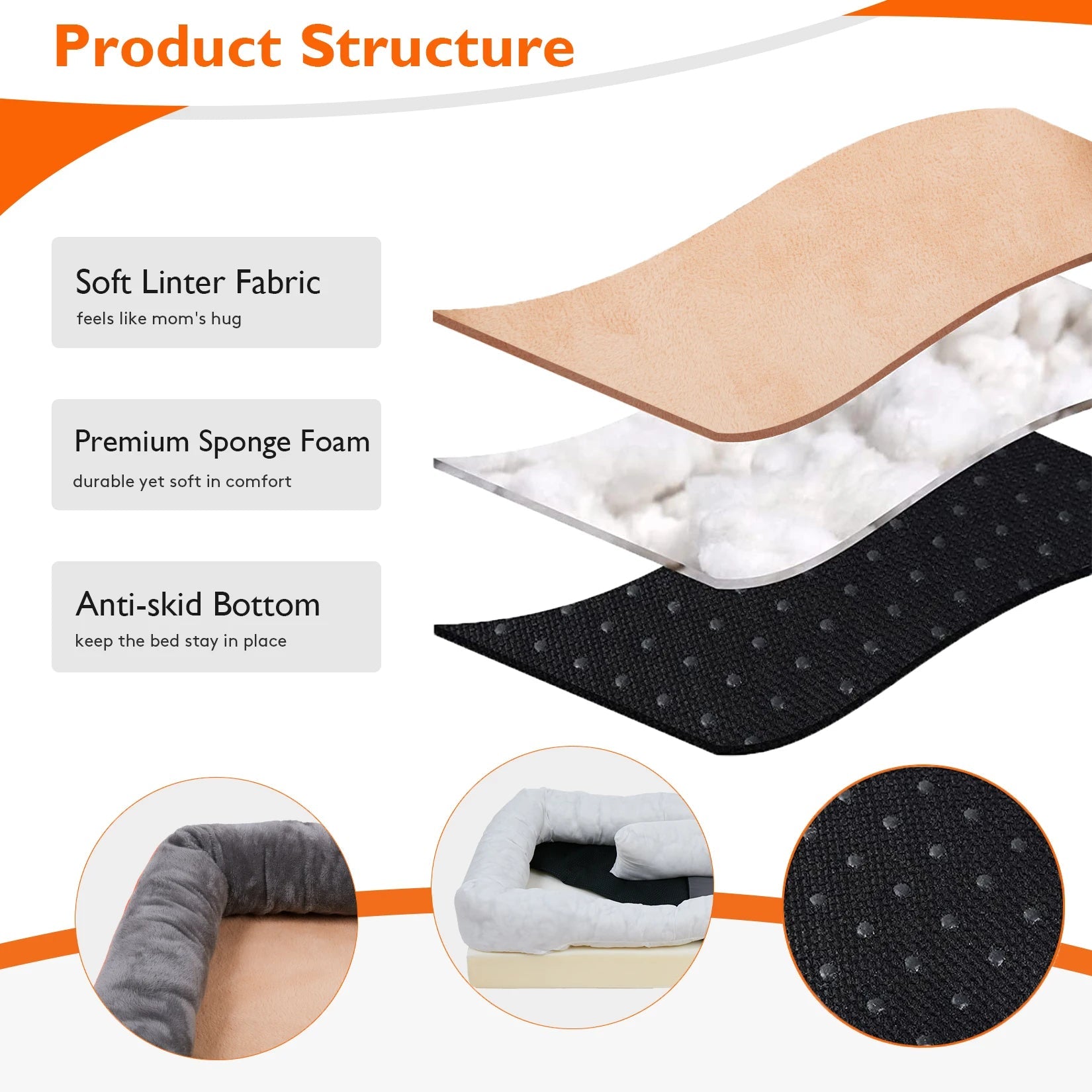 Super Soft Orthopedic Foam Pet Bed - DailyBasicNeeds.com