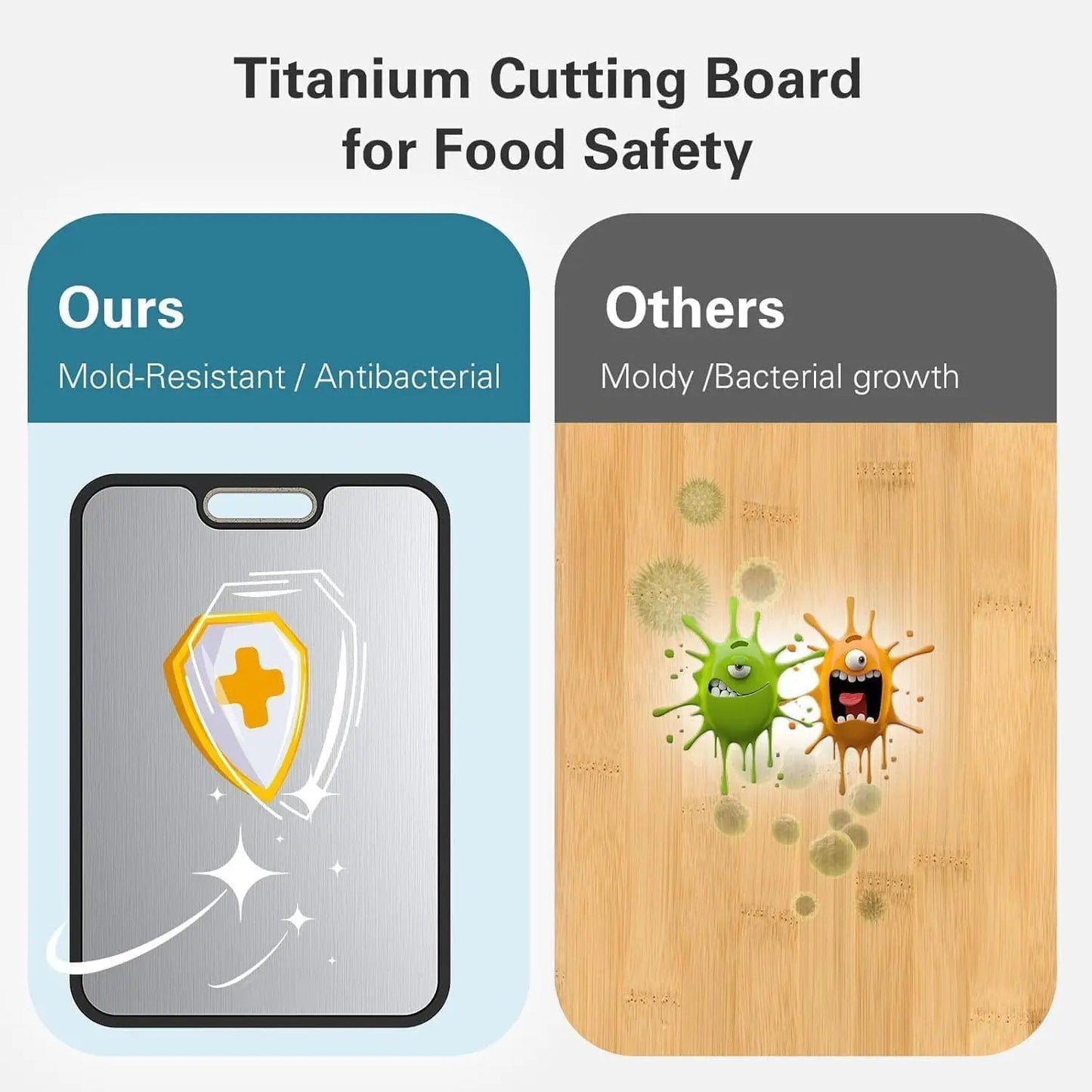 Titanium Cutting Board - DailyBasicNeeds.com