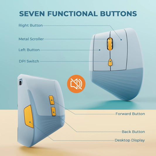 Vertical Wireless Ergonomic Mouse - DailyBasicNeeds.com