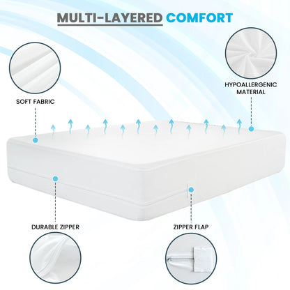 Zippered Mattress Protector - DailyBasicNeeds.com